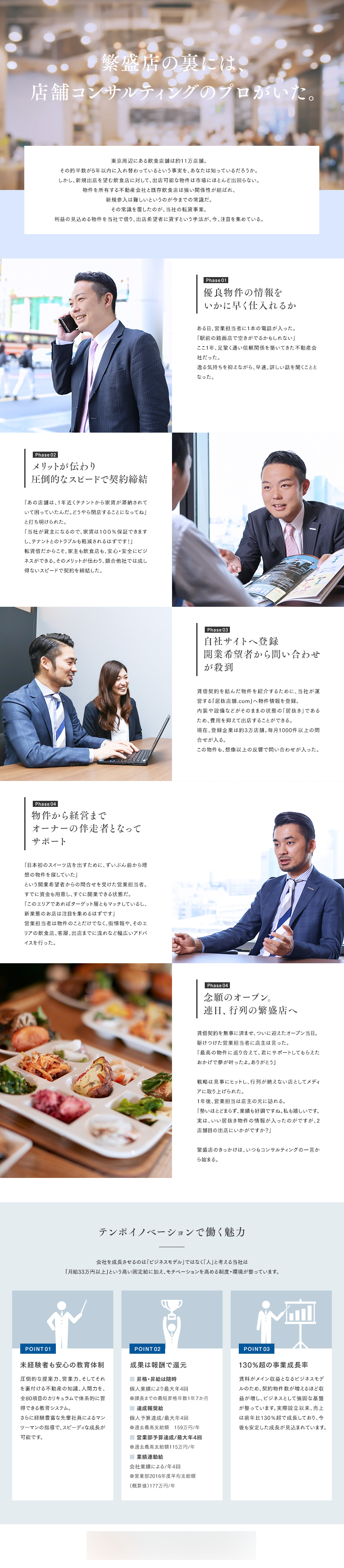 求人広告LP