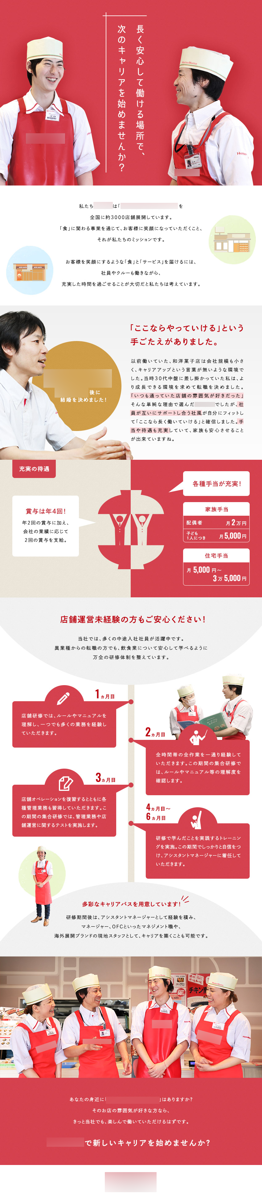 求人広告LP