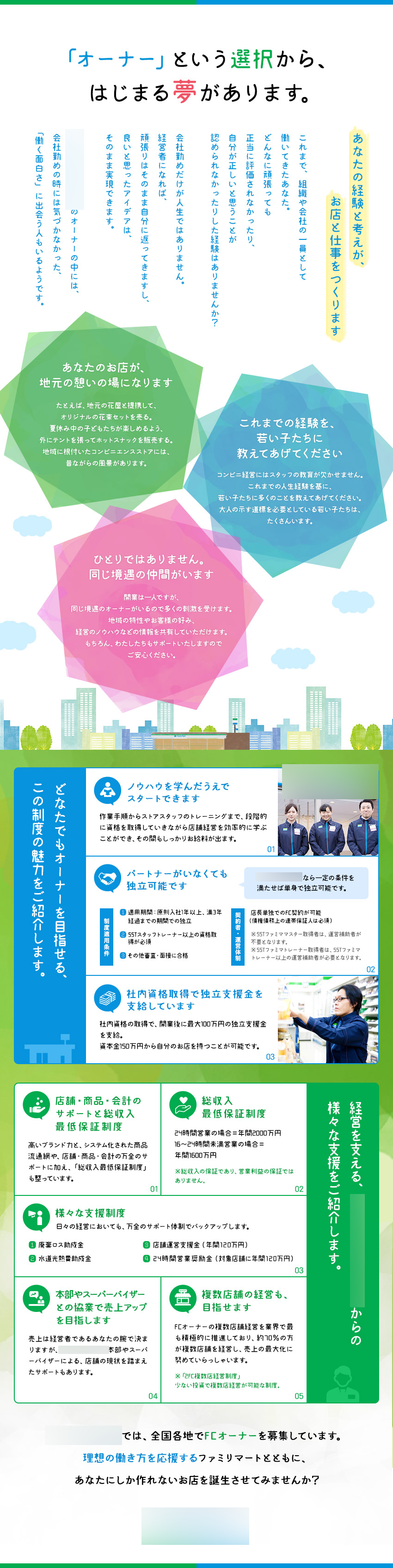 求人広告LP