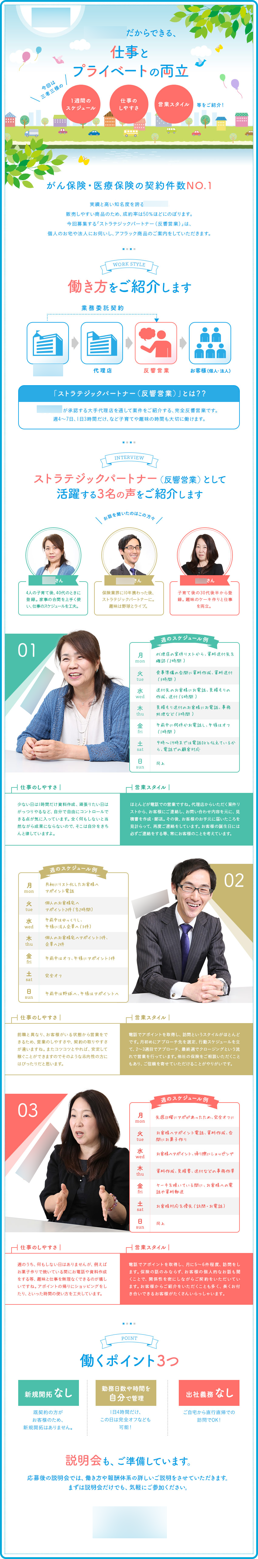 求人広告LP