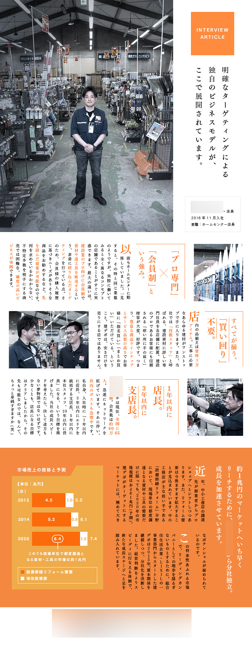 求人広告LP
