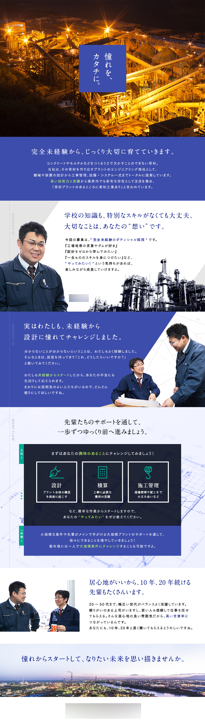 求人広告LP