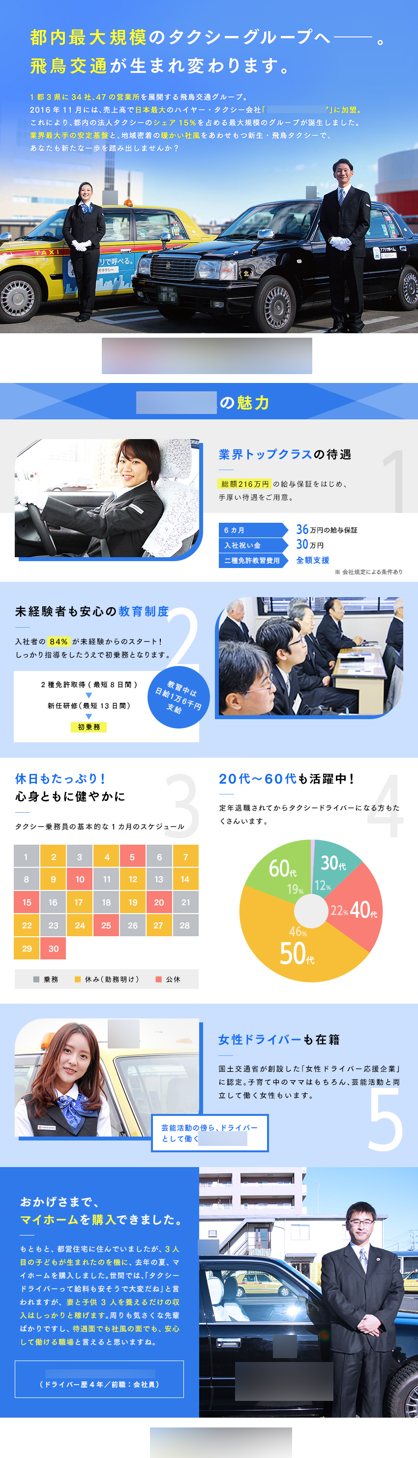 求人広告LP