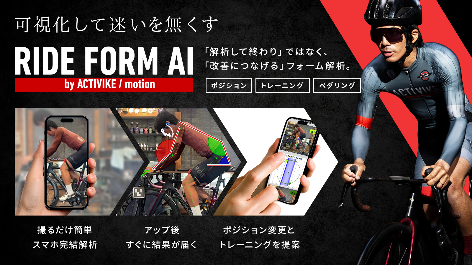 AI関連サービスLP